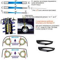  ВАЗ 2115: Проставки для увеличения клиренса
