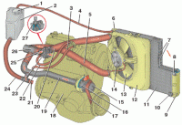  ВАЗ 2115: Система охлаждения