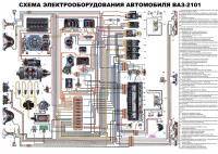  ВАЗ 2101: Будем знакомы