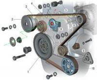  ВАЗ 2105: Натяжение ремня генератора и водяного насоса