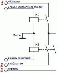  ВАЗ 2105: Проблема с выключением двигателя