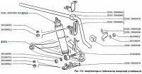  ВАЗ 2105: Задний поперечный стабилизатор