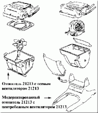 Нива : Печка дает теплый воздух