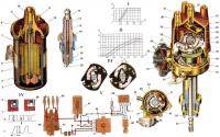Нива : Система зажигания и питания