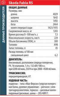 Нива : Поиск части списка  Для  Лада Нива Год 2005 Я говорю на немецком и английском языках  Я надеюсь  вы