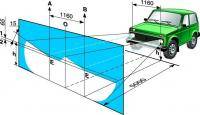 Нива : Регулировка фар