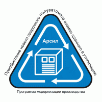 Нива : СВарочный полуавтомат  помогите советом что покупать