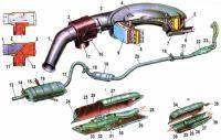  ВАЗ 2104: Глушитель