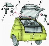  ВАЗ 2111: Крышка багажника