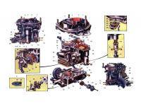 Автомобили ГАЗ: Карбюраторы