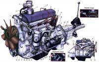 Автомобили ГАЗ: мистика какая то