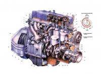 газель : Диагностика мотора своими силами