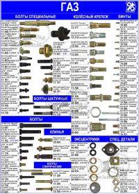 газель : ГБЦ 406 К