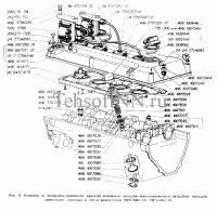 газель : Клапанная крышка