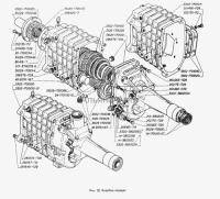 газель : Цены на запчасти ГАЗ