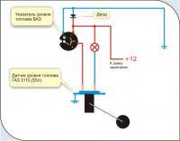  ВАЗ: Датчик топлива