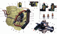 ВАЗ: про охлаждение двигателя