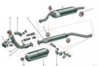  ВАЗ: Выхлопная