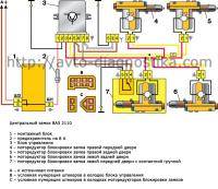 ВАЗ: Замок двери  Подскажите