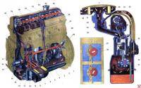  ВАЗ: Двигатель моего автомобиля