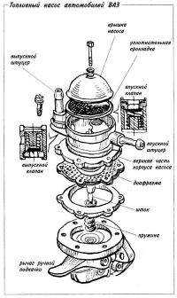  ВАЗ: топливный насос
