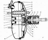  ВАЗ: ваккумный усилитель