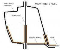  ВАЗ: Замена порогов