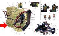  ВАЗ: Охлаждение