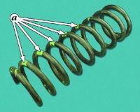  ВАЗ: пружины подвески